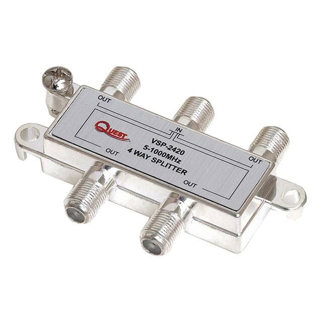 Quest Technology International Inc.-VSP-2420