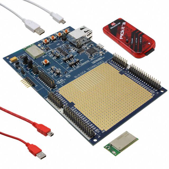 Silicon Labs-DKWF121