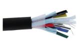 Belden Inc.-5500FE 0081000
