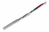 Belden Inc.-8723 060U1000