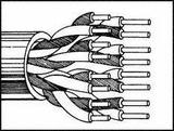 Belden Inc.-9562 060U500