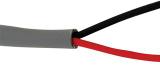 Belden Inc.-9740 060U500