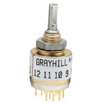 Grayhill Inc.-513360-10