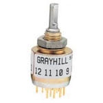 Grayhill Inc.-513375-12-C