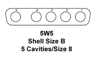 ITT Cannon, LLC-DBMM5W5PS