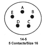 ITT Cannon, LLC-KPSE02E14-5SZ