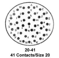 ITT Cannon, LLC-KPT06F20-41SW
