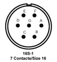 ITT Cannon, LLC-MS3106E16S-1PF187