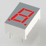 Lumex Opto/Components Inc.-LDS-A414BI