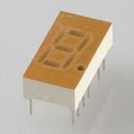 Lumex Opto/Components Inc.-LDS-C404RI