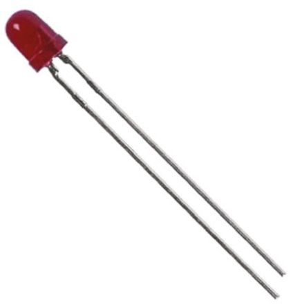 Panasonic Electronic Components-LNJ209RKRAD