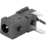 Switchcraft Inc.-RAPC752X