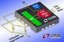 Analog Devices, Inc.-LTC2216IUP#TRPBF-Data Acquisition - Analog to Digital Converters (ADC)